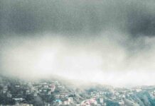 Best places to see in Shimla, India