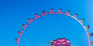 10 Best Things to do at The Linq Promenade